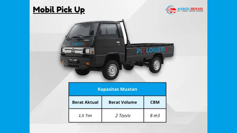 Mobil Pick Up